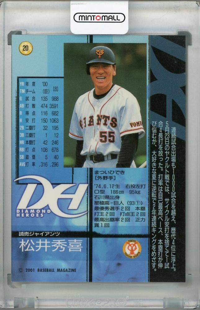 読売ジャイアンツ 2002年 ホームプロコレユニフォーム#55 松井