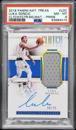 2018-19 Panini National Treasures Luka Doncic #47 Clutch Factor Patch Autograph Prime【4/25】【PSA NM-MT8】 Dallas Mavericks