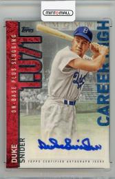 2015 TOPPS Duke Snider Career High Autographs #CHDS Brooklyn Dodgers