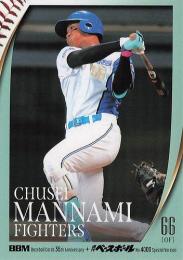 2025 BBMカード35周年&週刊ベースボール4000号 #189 万波中正(日本ハム) レギュラーカード