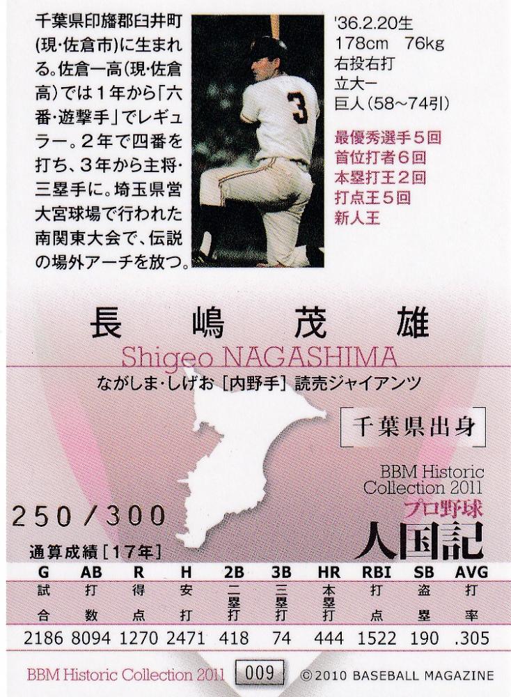 長嶋茂雄 国民栄誉賞 ゴールドサイン