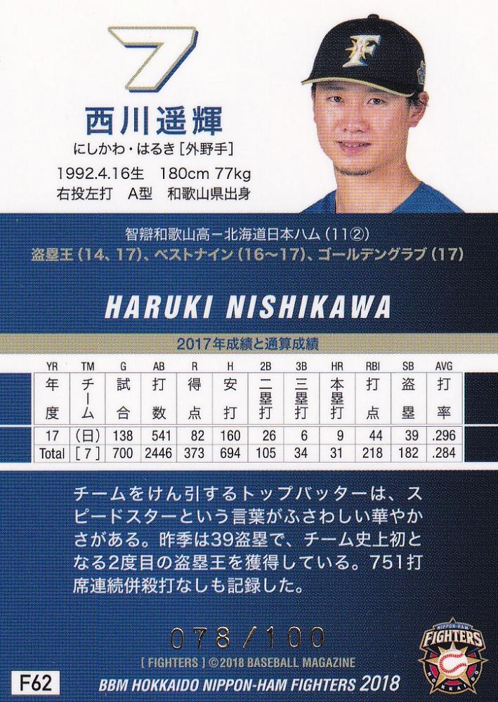 北海道日本ハムファイターズ西川遥輝選手 300盗塁達成記念 直筆サイン入りパネル 北海道日本ハムファイターズ西川遥輝選手 300盗塁達成記念 直筆サイン