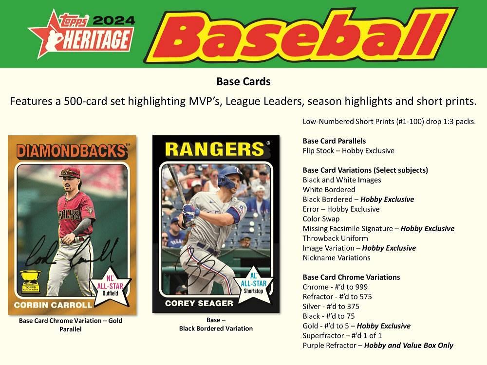 ミントモール / MINT-WEB店 (ボックス通販) / MLB 2024 TOPPS HERITAGE HOBBY