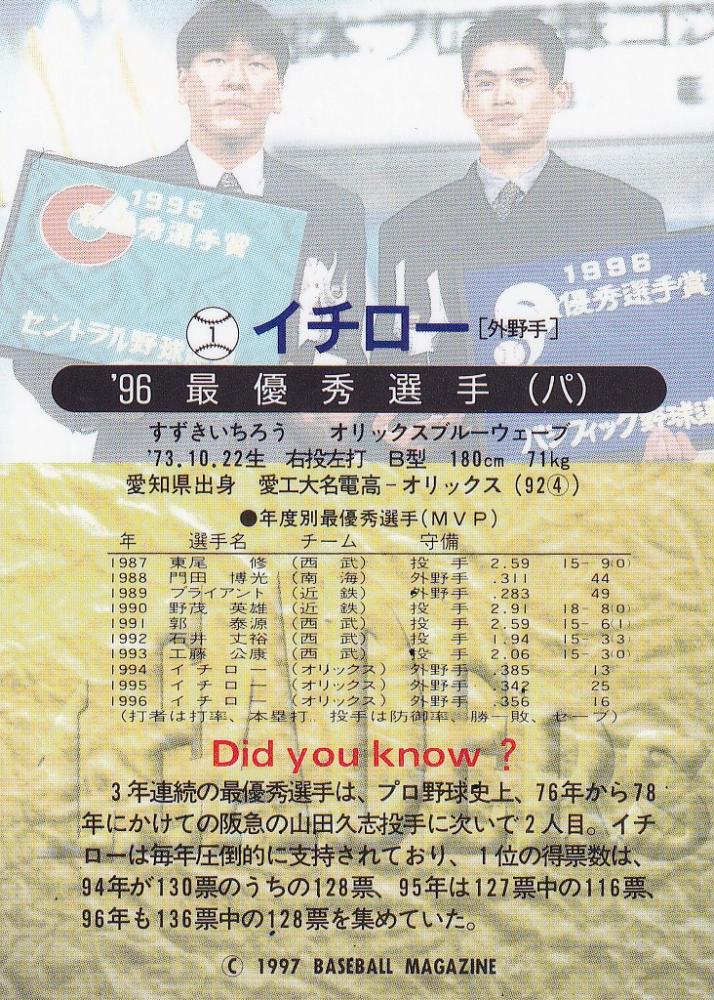 ミントモール / MINT 浦和店 / 1997 BBM オリックス イチロー