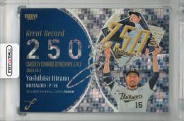 平野佳寿選手#66 ダイヤモンドバックス直筆サインMLBボール