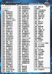 2016 BBM Masterpiece #128 チェックリスト レギュラーカード