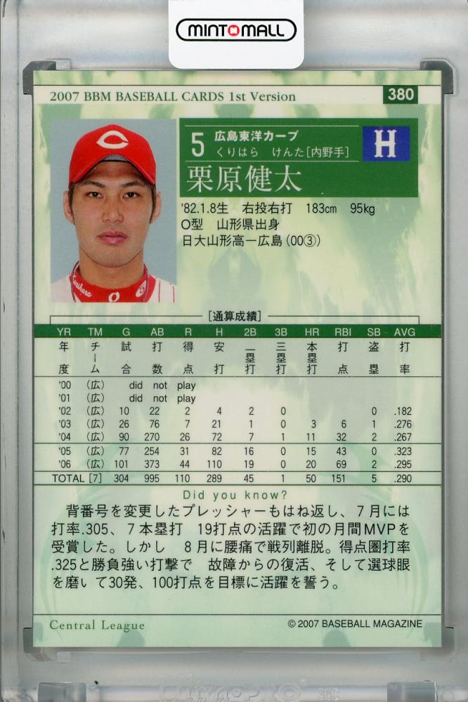 08TTG 栗原健太　ベースカード ミントモール / MINT 浦和店 / 2007 BBM 1st version 広島東洋カープ
