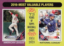2024 Topps Heritage MLB #209 Kris Bryant/Mike Trout レギュラーカード
