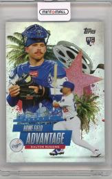 その他 TOPPS CLEARLY ミントモール / 検索結果 スポーツカード【シングル】 > MLB【シングル】