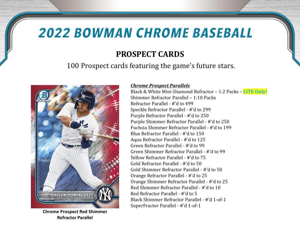 ミントモール / MINT-WEB店 (ボックス通販) / MLB 2022 TOPPS BOWMAN CHROME BASEBALL LITE  HOBBY