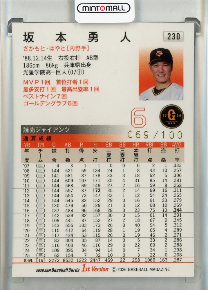 ミントモール / MINT 池袋店 / 2026 BBM 1st Version 坂本勇人 金箔