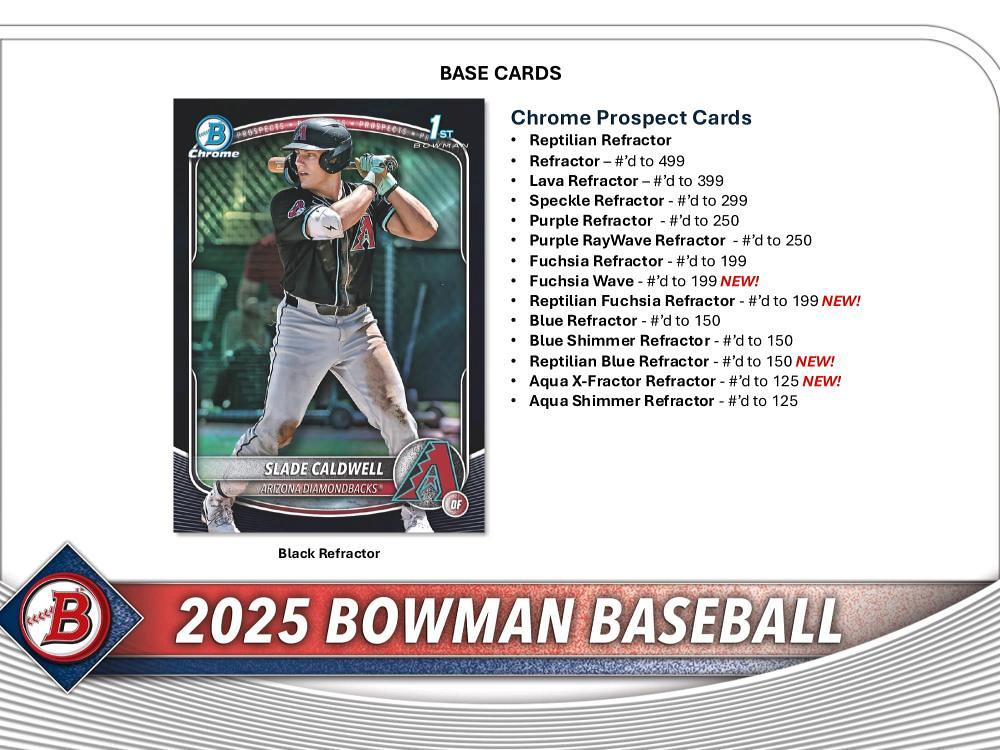 2021 bowman jumbo box MLB選手の直筆サイン3枚入 2021 bowman jumbo box MLB選手の直筆サイン3枚入