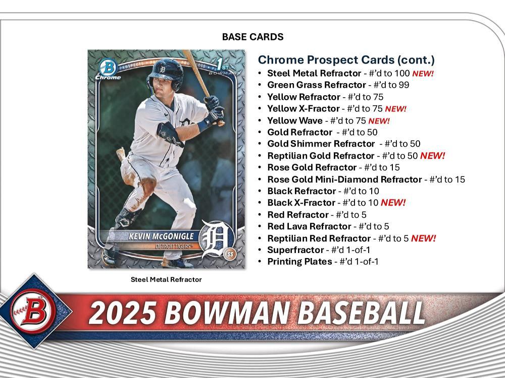プロ野球カード　／ MLBカード　　まとめ売り 未開封1箱】Topps chrome Hobby MLB 2025 野球カード - メルカリ
