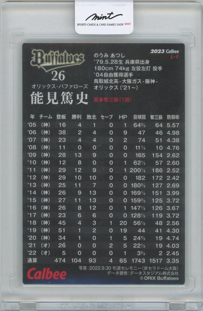 プロ野球選手カード、激レア能見篤史選手！、おまけ34枚つき！ cardya2_c2023-l-1