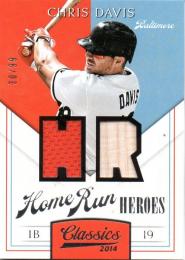 2014 PANINI Classics  Chris Davis Game Used Material 30/99