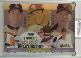 2026 BBM Rookie Edition 岩城颯空/繁永晟/皆川岳飛 CLOSE RELATIONSHIP 金紙版【070/200】 埼玉西武ライオンズ/東北楽天ゴールデンイーグルス/読売ジャイアンツ