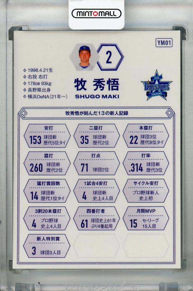 ミントモール / MINT 浦和店 / 2022 横浜DeNAベイスターズ