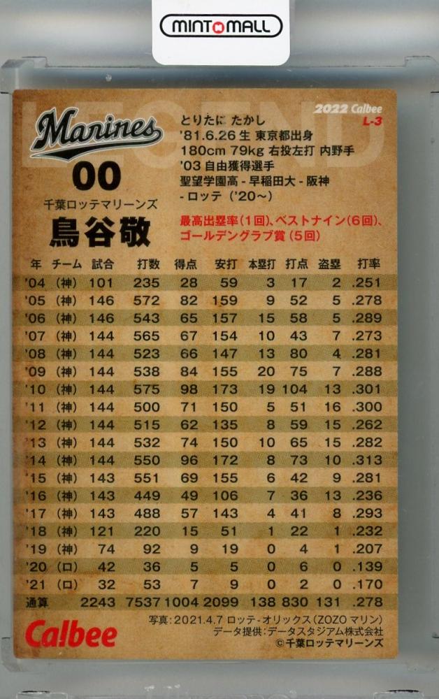 ミントモール / MINT 浦和店 / 2022 カルビー 鳥谷敬 LEGEND
