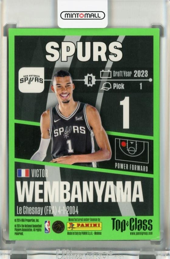 NBA Victor Wembanyama ビクター・ウェンバンヤマ わるい RC