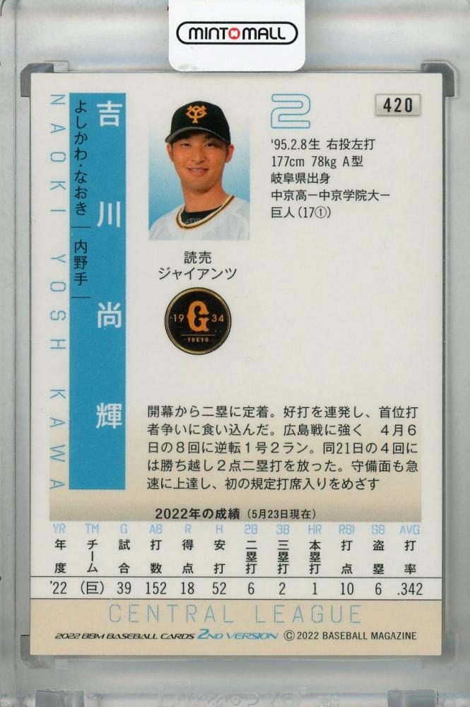 い出のひと時に、とびきりのおしゃれを！ ミントモール / 読売 version 2nd BBM 2022 / 浦和店 MINT その他
