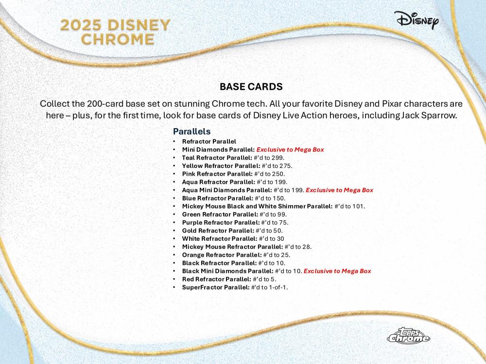 (未開封　シュリンク付)Topps Chrome Disney Mega Box 2025 TOPPS DISNEY CHROME MEGA BOX – MyPops.ca