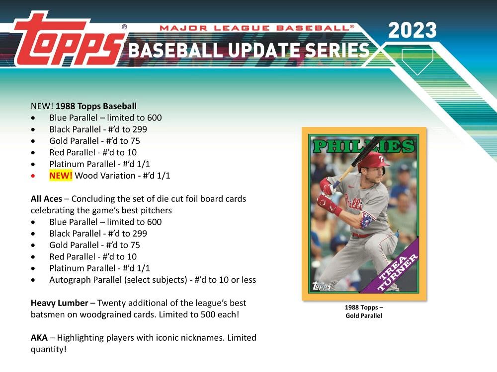 ミントモール / MINT-WEB店 (ボックス通販) / MLB 2023 TOPPS UPDATE SERIES JUMBO