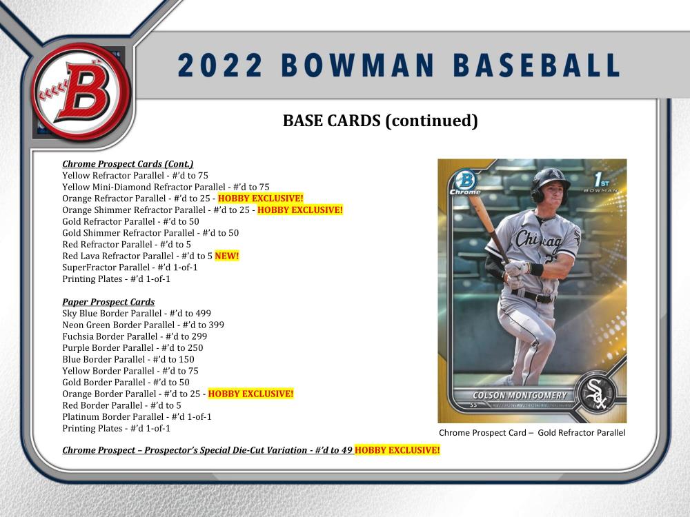 ミントモール / MINT-WEB店 (ボックス通販) / MLB 2022 TOPPS BOWMAN BASEBALL HOBBY