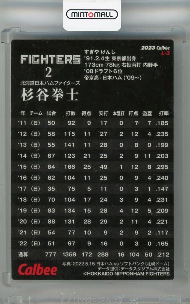 杉谷拳士 サイン入りカード 2023年製（プロ野球チップス2023