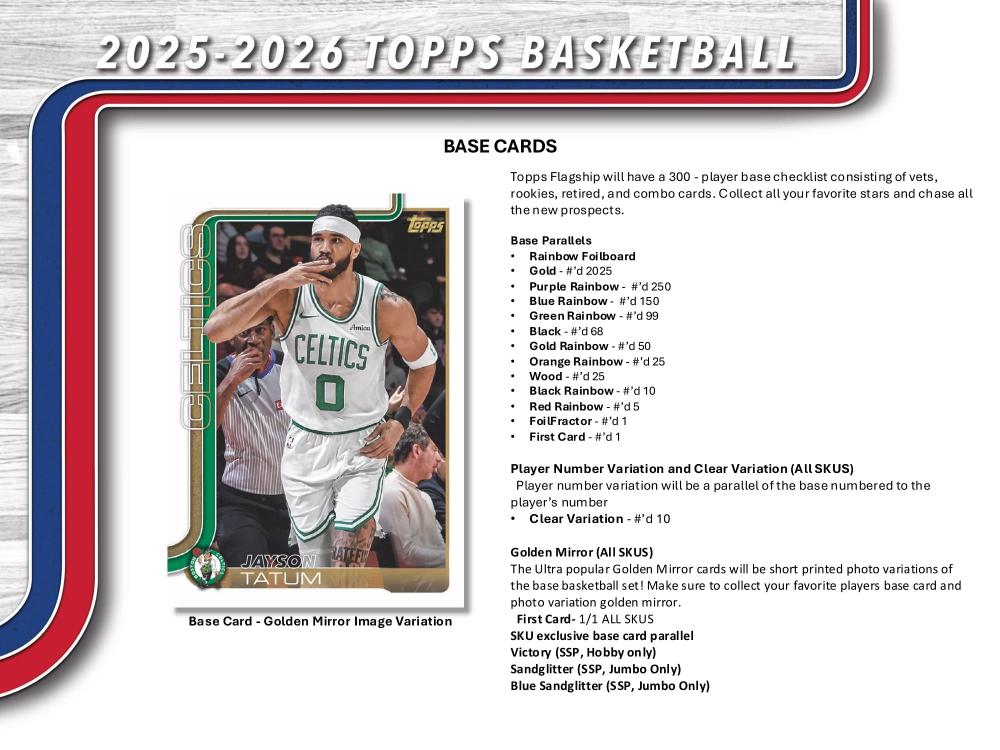 ミントモール / MINT-WEB店 (ボックス通販) / NBA 2025-26 TOPPS
