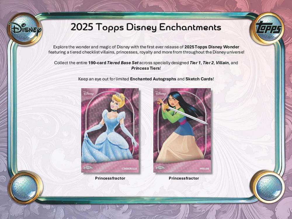 ミントモール / MINT-WEB店 (ボックス通販) / 2025 TOPPS DISNEY