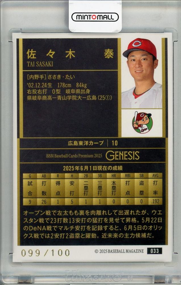 バッシーページ ミントモール / MINT 吉祥寺店 / 2025 BBM GENESIS 佐々木泰 #033【099