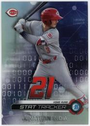 2019 Bowman Chrome Stat Tracker #STJI Jonathan India