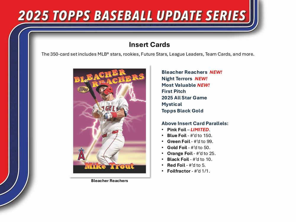 ミントモール / MINT-WEB店 (ボックス通販) / MLB 2025 TOPPS UPDATE