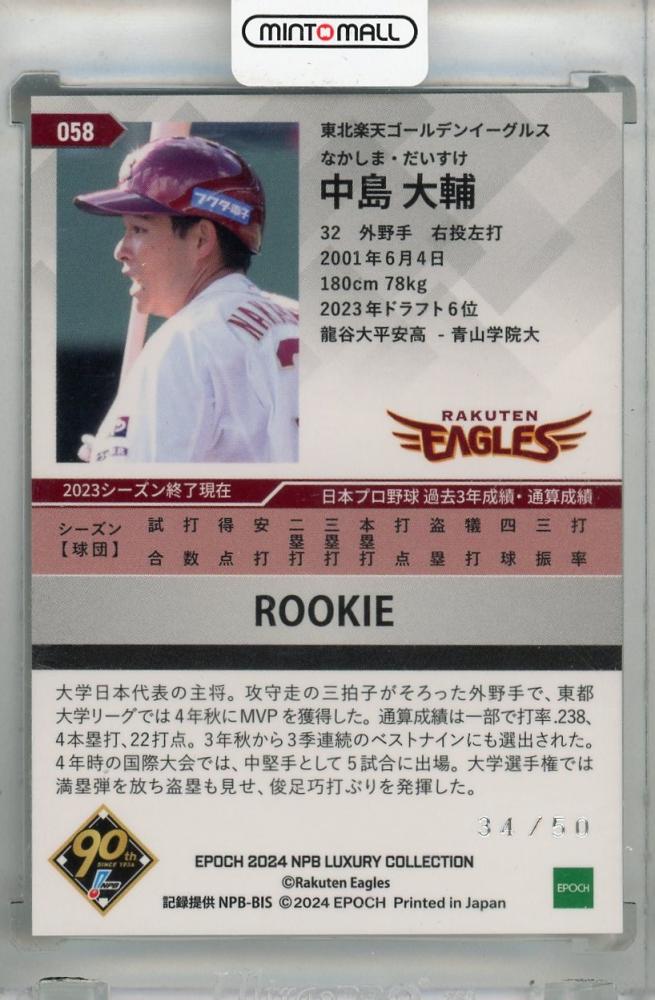 楽天イーグルス　イーグルスベア　中島大輔　ファンクラブ限定 楽天イーグルス グッズチーム on X: 
