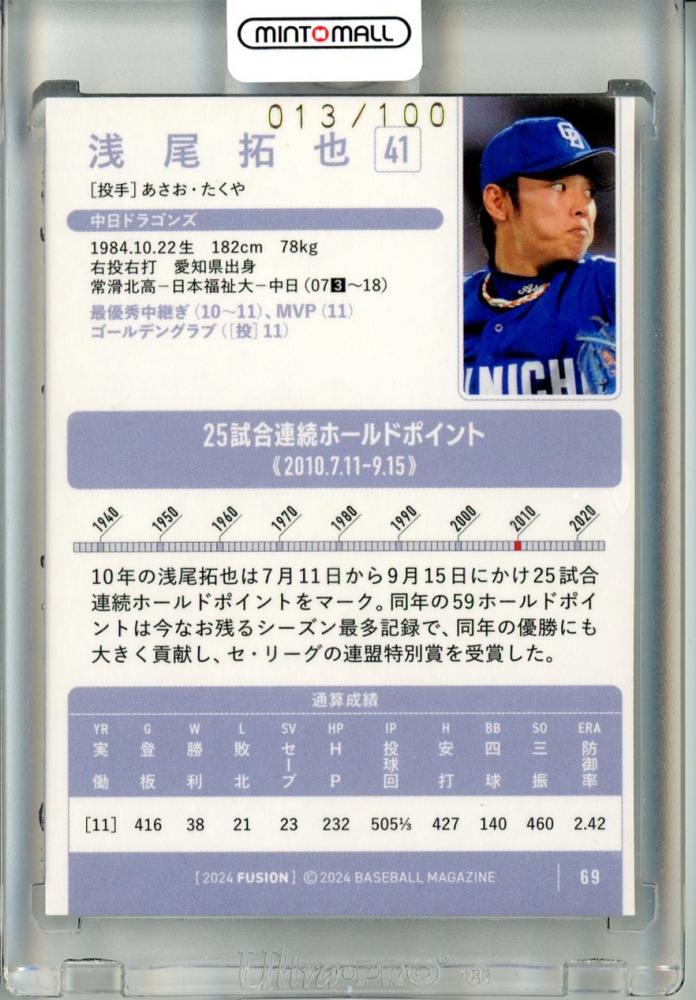 2019 BBM 惜別球人 中日 浅尾拓也 直筆サインカード 67/90