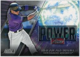 2020 Stadium Club Power Zone #PZ22 Nolan Arenado