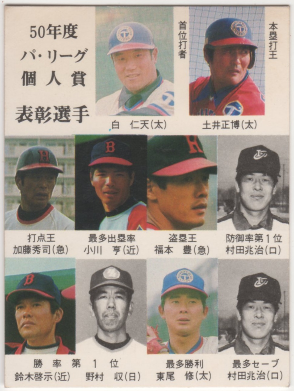 カルビープロ野球カード1976 NO.404 50年度パ・リーグ個人賞 白仁天(太平洋)/土井正博(太平洋)/加藤秀司(阪急)/小川亨(近鉄)/福本豊(阪急)/村田兆治(ロッテ)/鈴木啓示(近鉄)/野村収(日本ハム)/東尾修(太平洋)