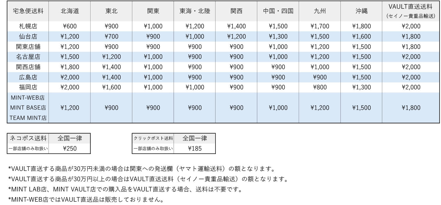 2024年4月9日更新